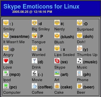 Skype smileys for Linux